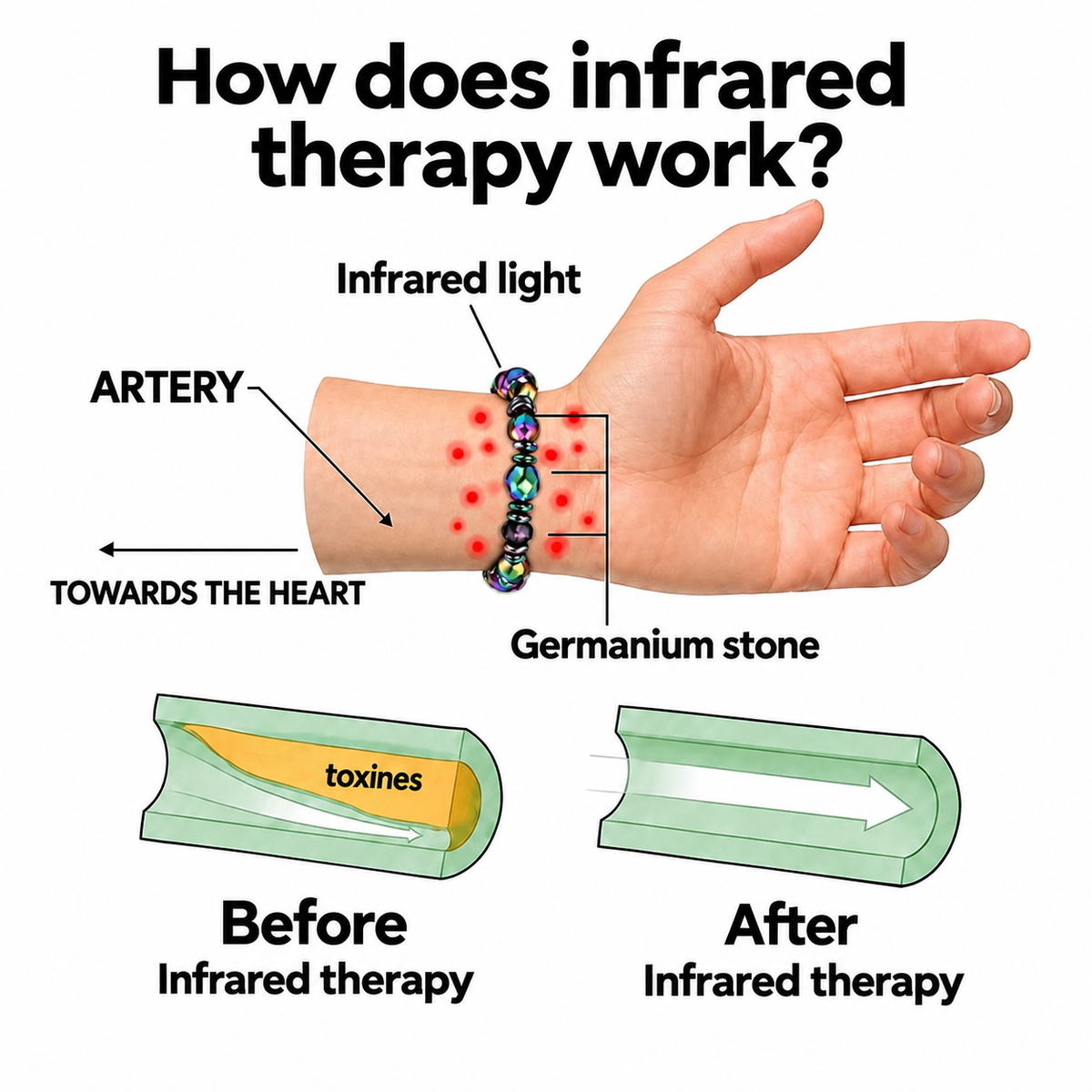 🔥𝑳𝑨𝑺𝑻 𝑫𝑨𝒀 𝑺𝑨𝑳𝑬-𝟖𝟎% 𝑶𝑭𝑭 🏆𝑪𝒁𝑻𝑰𝑪𝑳𝑬® Rainbow Magnetic Hematite Wellness Bracelet