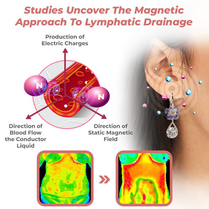 💎 Oneswear® Crystal Flower Germanium Earrings (🔥Last Day Sale - Save up to 80%!)