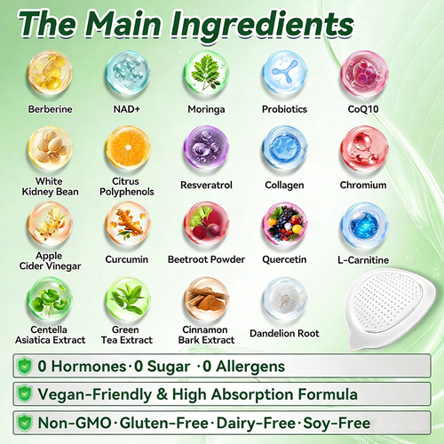 𝐏𝐮𝐫𝐞𝐥𝐨𝐫𝐚® 𝐀𝐂𝐕 × 𝐄𝐆𝐂𝐆 𝟏𝟎-𝐢𝐧-𝟏 𝐀𝐝𝐯𝐚𝐧𝐜𝐞𝐝 𝐍𝐚𝐧𝐨 𝐌𝐢𝐜𝐫𝐨𝐧𝐞𝐞𝐝𝐥𝐞 𝐏𝐚𝐭𝐜𝐡🧬