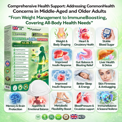 🔥New arrivals: 80% off | Purelora® L-Carnitine Resveratrol × CoQ10 × CAPSAICIN 10-in-1 Nano Microneedle Patch (Just once daily, visible changes in 7 days) ✅ Supports weight management, skin firmness, energy metabolism, cardiovascular health, fat burning