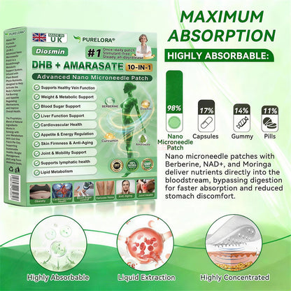[𝐎𝐟𝐟𝐢𝐜𝐢𝐚𝐥 𝐒𝐭𝐨𝐫𝐞🇬🇧] 𝐏𝐮𝐫𝐞𝐥𝐨𝐫𝐚® 𝐌𝐞𝐭𝐚𝐛𝐨𝐥𝐢𝐜 𝐌𝐚𝐭𝐫𝐢𝐱™ – 𝐃𝐇𝐁 + 𝐀𝐦𝐚𝐫𝐚𝐬𝐚𝐭𝐞 𝟏𝟎-𝐢𝐧-𝟏 𝐍𝐚𝐧𝐨 𝐌𝐢𝐜𝐫𝐨𝐧𝐞𝐞𝐝𝐥𝐞 𝐏𝐚𝐭𝐜𝐡 ✅𝐓𝐚𝐜𝐤𝐥𝐞𝐬 𝐨𝐛𝐞𝐬𝐢𝐭𝐲, 𝐥𝐨𝐨𝐬𝐞 𝐬𝐤𝐢𝐧, 𝐝𝐢𝐚𝐛𝐞𝐭𝐞𝐬, 𝐬𝐥𝐞𝐞𝐩 𝐢𝐬𝐬𝐮𝐞𝐬, 𝐣𝐨𝐢𝐧𝐭 𝐩𝐚𝐢𝐧, 𝐚𝐧𝐝 𝐬𝐮𝐩𝐩𝐨𝐫𝐭𝐬 𝐯𝐞𝐢𝐧 & 𝐥𝐲𝐦𝐩𝐡𝐚𝐭𝐢𝐜 𝐜𝐢𝐫𝐜𝐮𝐥𝐚𝐭𝐢𝐨𝐧