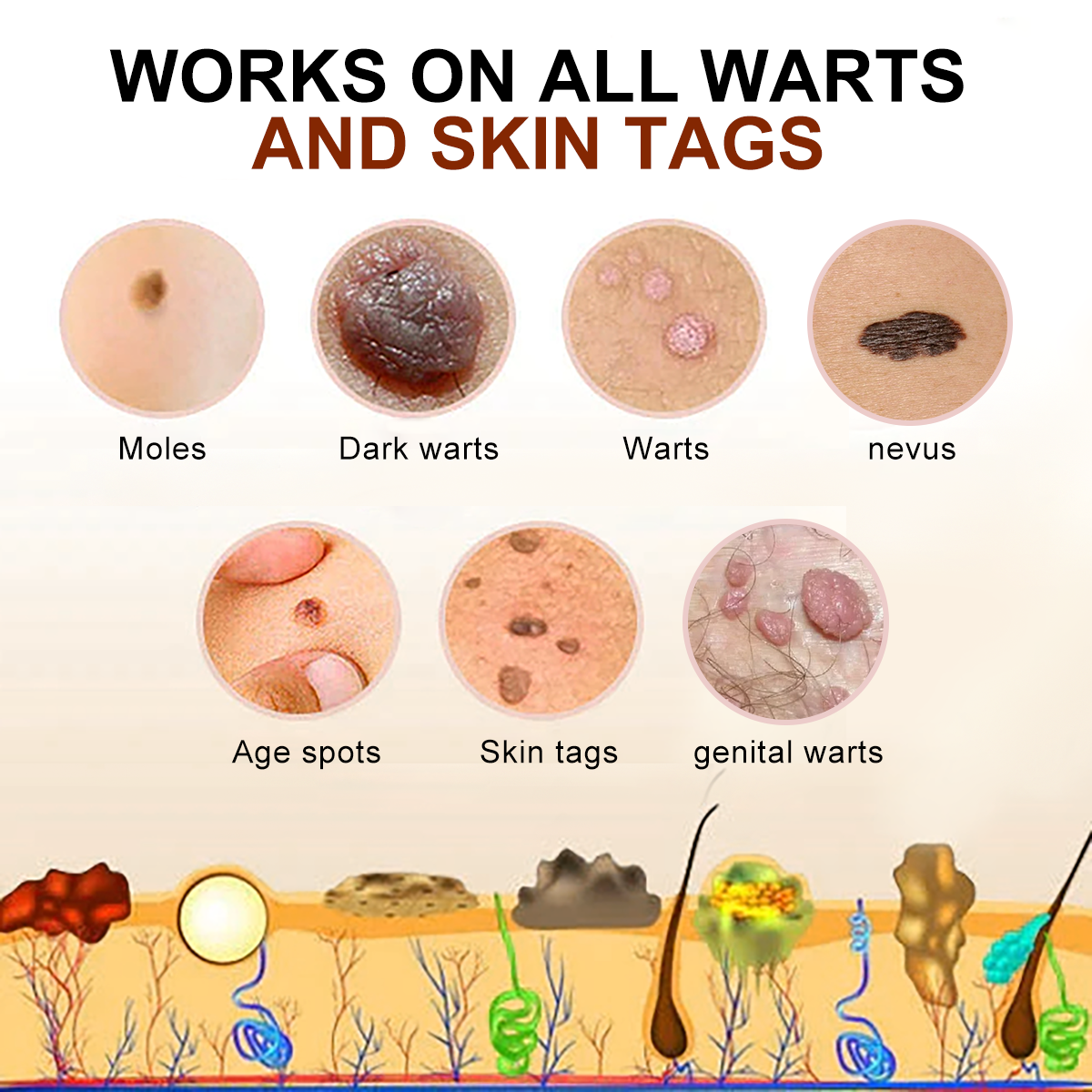👑Dermatology Department Recommendation👑 Healrize® 𝐁𝐥𝗮𝐜𝐤 𝐑𝐢𝐜𝗲 𝐒𝐤𝗶𝐧 𝐑𝗲𝐩𝐚𝗶𝐫 𝐄𝐬𝐬𝗲𝐧𝐜𝐞 𝐂𝐫𝗲𝗮𝐦 ⚕️(𝗘𝗹𝗶𝗺𝗶𝗻𝗮𝘁𝗲𝘀 𝘄𝗮𝗿𝘁𝘀 𝗮𝗻𝗱 𝘀𝗸𝗶𝗻 𝘁𝗮𝗴𝘀, 𝗿𝗲𝗹𝗶𝗲𝘃𝗲𝘀 𝗽𝘀𝗼𝗿𝗶𝗮𝘀𝗶𝘀, 𝗶𝗺𝗽𝗿𝗼𝘃𝗲𝘀 𝗸𝗲𝗿𝗮𝘁𝗶𝗻 𝗯𝘂𝗶𝗹𝗱-𝘂𝗽 𝗮𝗻𝗱 𝗳𝗼𝗹𝗹𝗶𝗰𝘂𝗹𝗮𝗿 𝗸𝗲𝗿𝗮𝘁𝗶𝗻𝗶𝘇𝗮𝘁𝗶𝗼𝗻, 𝗳𝗮𝗱𝗲𝘀 𝗽𝗶𝗴𝗺𝗲𝗻𝘁𝗮𝘁𝗶𝗼𝗻, 𝘀𝘂𝗻 𝘀𝗽𝗼𝘁𝘀 & 𝗮𝗴𝗲 𝘀𝗽𝗼𝘁𝘀)