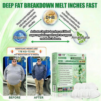 [𝐎𝐟𝐟𝐢𝐜𝐢𝐚𝐥 𝐒𝐭𝐨𝐫𝐞🇬🇧] 𝐏𝐮𝐫𝐞𝐥𝐨𝐫𝐚® 𝐌𝐞𝐭𝐚𝐛𝐨𝐥𝐢𝐜 𝐌𝐚𝐭𝐫𝐢𝐱™ – 𝐃𝐇𝐁 + 𝐀𝐦𝐚𝐫𝐚𝐬𝐚𝐭𝐞 𝟏𝟎-𝐢𝐧-𝟏 𝐍𝐚𝐧𝐨 𝐌𝐢𝐜𝐫𝐨𝐧𝐞𝐞𝐝𝐥𝐞 𝐏𝐚𝐭𝐜𝐡 ✅𝐓𝐚𝐜𝐤𝐥𝐞𝐬 𝐨𝐛𝐞𝐬𝐢𝐭𝐲, 𝐥𝐨𝐨𝐬𝐞 𝐬𝐤𝐢𝐧, 𝐝𝐢𝐚𝐛𝐞𝐭𝐞𝐬, 𝐬𝐥𝐞𝐞𝐩 𝐢𝐬𝐬𝐮𝐞𝐬, 𝐣𝐨𝐢𝐧𝐭 𝐩𝐚𝐢𝐧, 𝐚𝐧𝐝 𝐬𝐮𝐩𝐩𝐨𝐫𝐭𝐬 𝐯𝐞𝐢𝐧 & 𝐥𝐲𝐦𝐩𝐡𝐚𝐭𝐢𝐜 𝐜𝐢𝐫𝐜𝐮𝐥𝐚𝐭𝐢𝐨𝐧