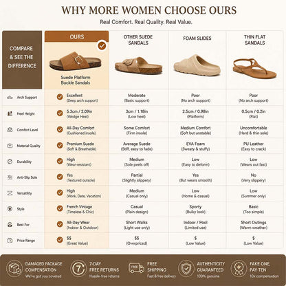 👑 2026 Best Seller - Premium Orthopedic Open Toe Sandals