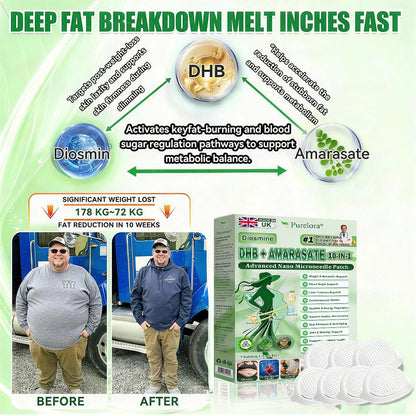 <𝐍𝐞𝐰 𝐈𝐦𝐩𝐫𝐨𝐯𝐞𝐝 𝐅𝐨𝐫𝐦𝐮𝐥𝐚🔥> 𝐏𝐮𝐫𝐞𝐥𝐨𝐫𝐚® 𝐌𝐞𝐭𝐚𝐛𝐨𝐥𝐢𝐜 𝐌𝐚𝐭𝐫𝐢𝐱 – 𝐃𝐇𝐁 + 𝐀𝐦𝐚𝐫𝐚𝐬𝐚𝐭𝐞 𝟏𝟎-𝐢𝐧-𝟏 𝐍𝐚𝐧𝐨 𝐌𝐢𝐜𝐫𝐨𝐧𝐞𝐞𝐝𝐥𝐞 𝐏𝐚𝐭𝐜𝐡 ✅𝐓𝐚𝐜𝐤𝐥𝐞𝐬 𝐨𝐛𝐞𝐬𝐢𝐭𝐲, 𝐥𝐨𝐨𝐬𝐞 𝐬𝐤𝐢𝐧, 𝐝𝐢𝐚𝐛𝐞𝐭𝐞𝐬, 𝐬𝐥𝐞𝐞𝐩 𝐢𝐬𝐬𝐮𝐞𝐬, 𝐣𝐨𝐢𝐧𝐭 𝐩𝐚𝐢𝐧, 𝐚𝐧𝐝 𝐬𝐮𝐩𝐩𝐨𝐫𝐭𝐬 𝐯𝐞𝐢𝐧 & 𝐥𝐲𝐦𝐩𝐡𝐚𝐭𝐢𝐜 𝐜𝐢𝐫𝐜𝐮𝐥𝐚𝐭𝐢𝐨𝐧