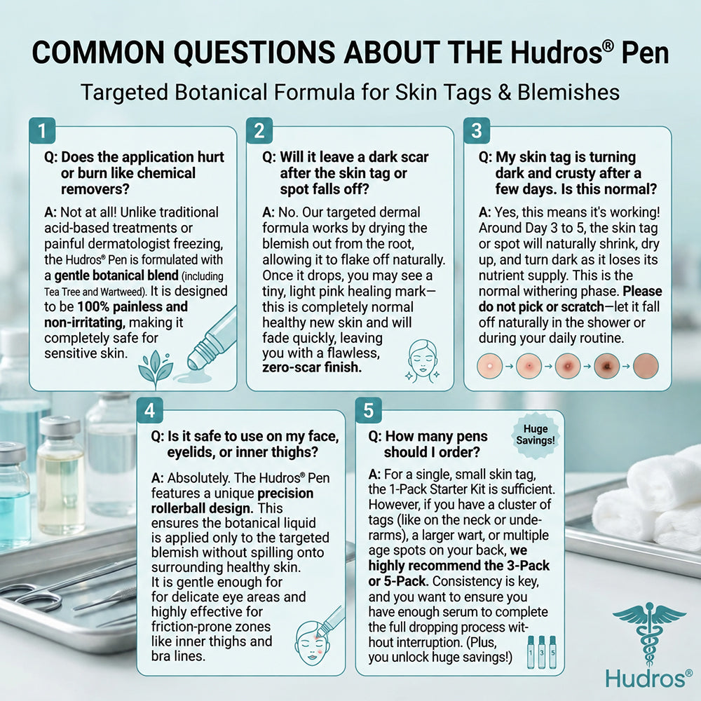 𝐎𝐟𝐟𝐢𝐜𝐢𝐚𝐥 𝐁𝐫𝐚𝐧𝐝 𝐒𝐭𝐨𝐫𝐞 |🔥Hudros® 7-𝐷𝑎𝑦 𝗧𝐚𝐠 & 𝗦𝗽𝐨𝐭 𝐄𝐫𝒂𝒔𝒆𝒓(Zero Pain, Zero 𝐒𝐜𝐚𝒓𝒔 Rollerball)🎉